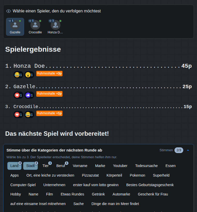 Das Ende des Spiels aus Sicht des Zuschauers: Ergebnisse und Abstimmung über die Kategorien des nächsten Spiels