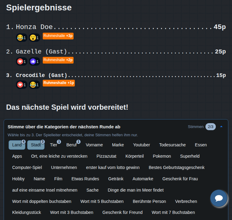 Ergebnisse des Spiels